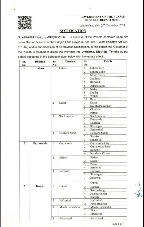 Notification Page 1