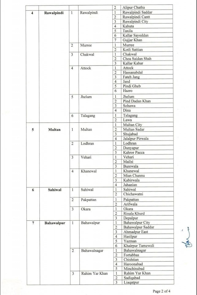 Notification (Page 2)