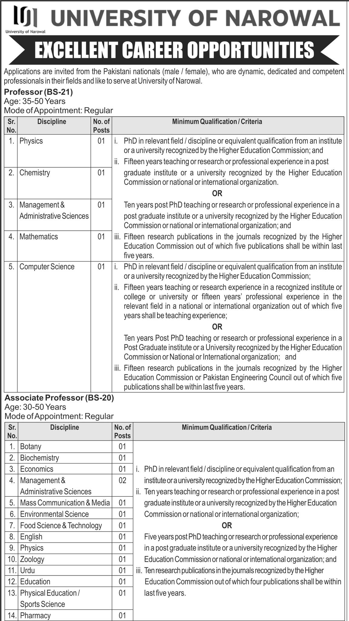 university of narowal ad