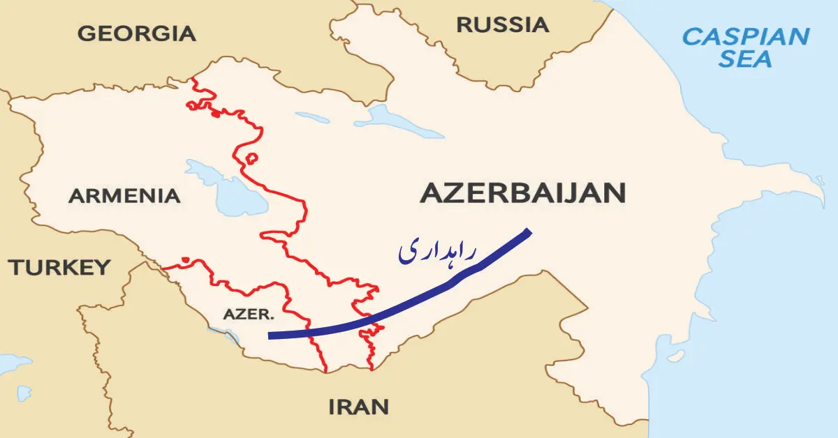 Armenia–Azerbaijan peace framework Rout