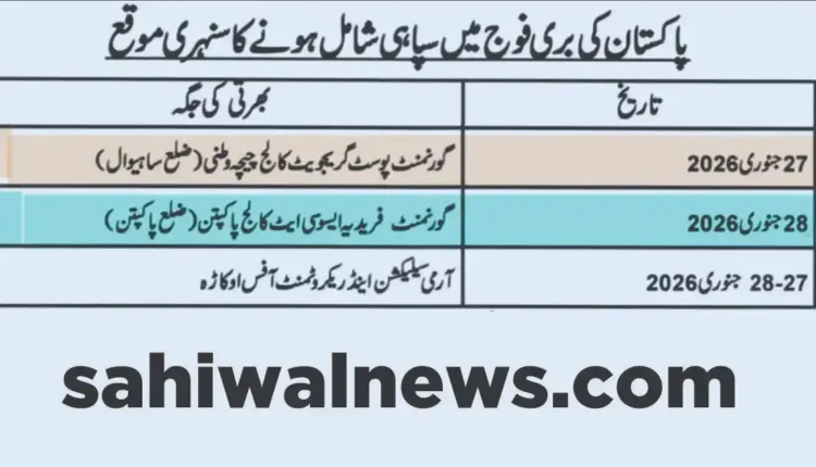 Pak Army Jobs 2026